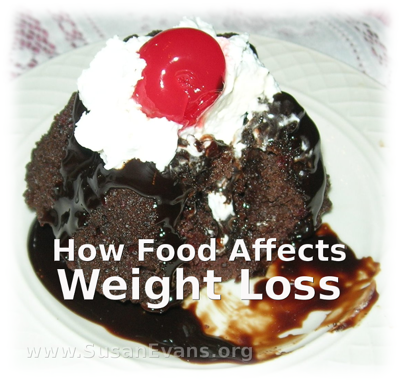 how-food-affects-weight-loss