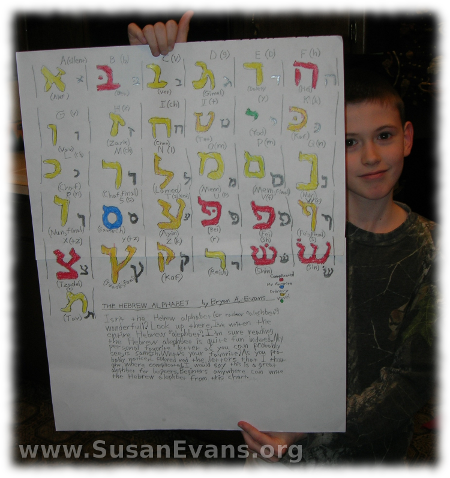 Hebrew-alphabet