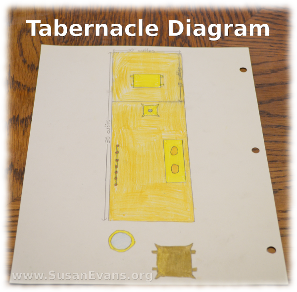 tabernacle-diagram