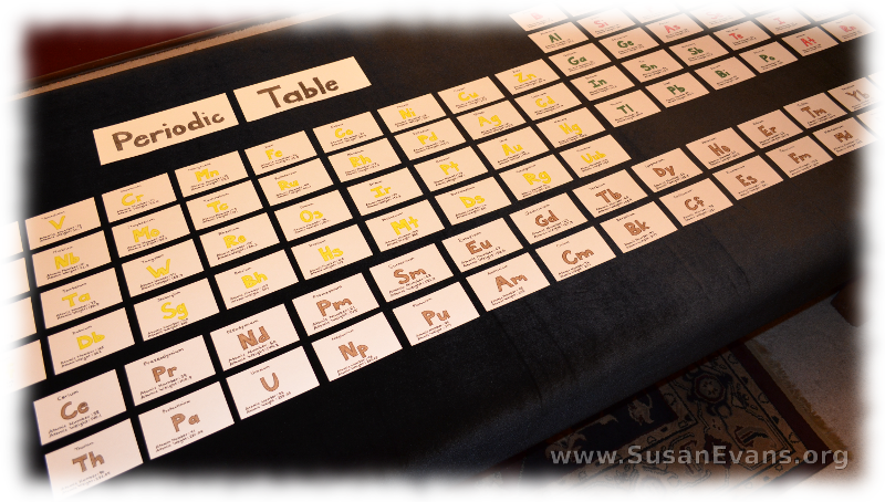 periodic-table-cards