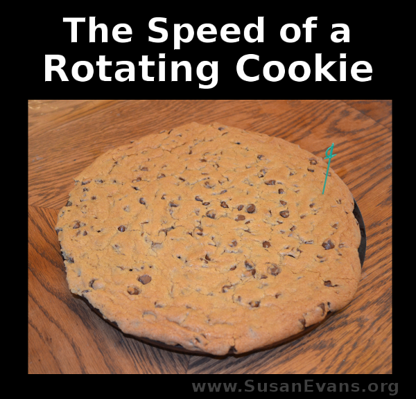 speed-of-a-rotating-cookie