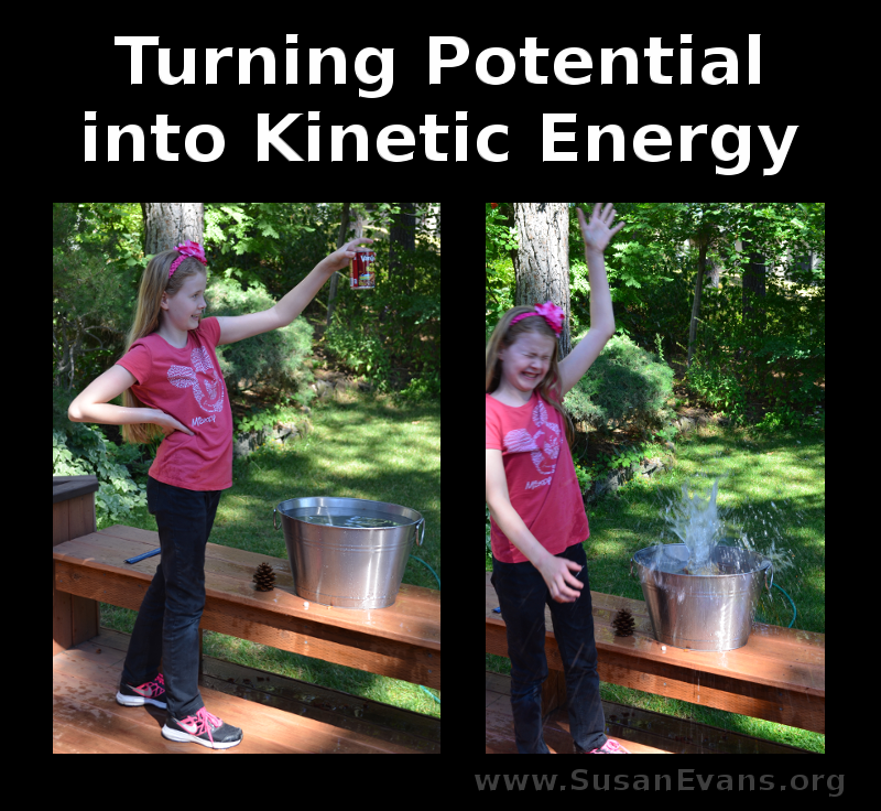 turning-potential-into-kinetic-energy