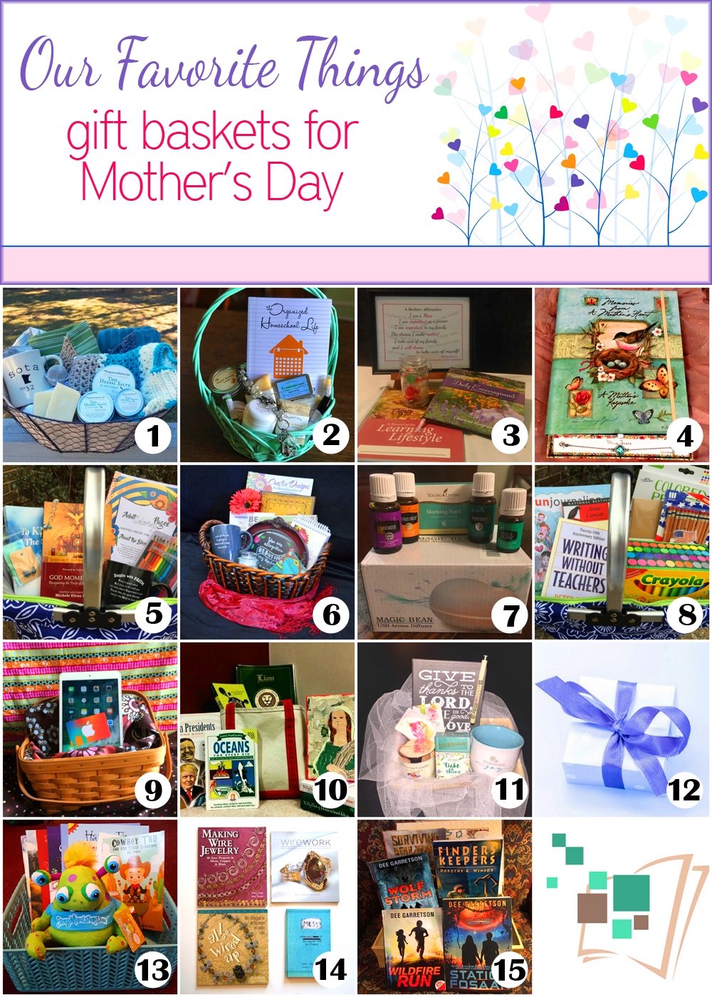 mothers-day-gift-baskets-2017